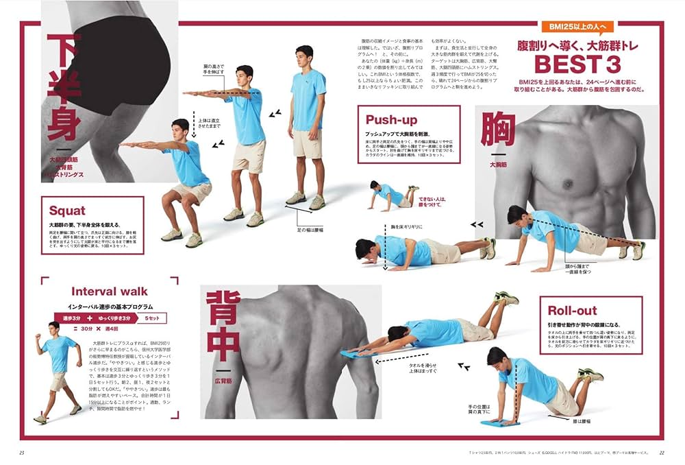 Tarzan(ターザン) 2020年05月14日号 No.786 [腹を割る!/岸優太